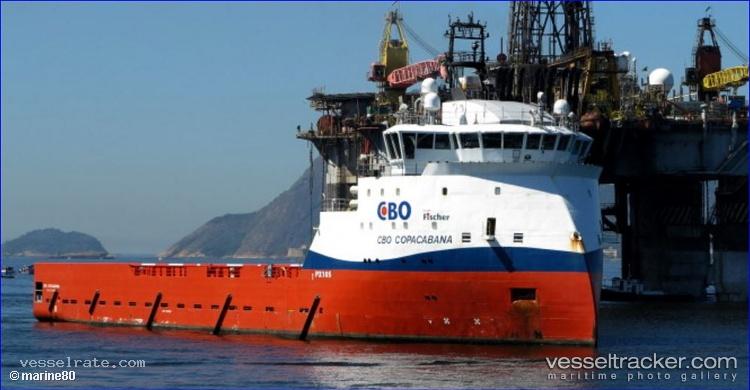 Cbo-Copacabana - Offshore Tug Supply Ship vessel registered in Brazil
