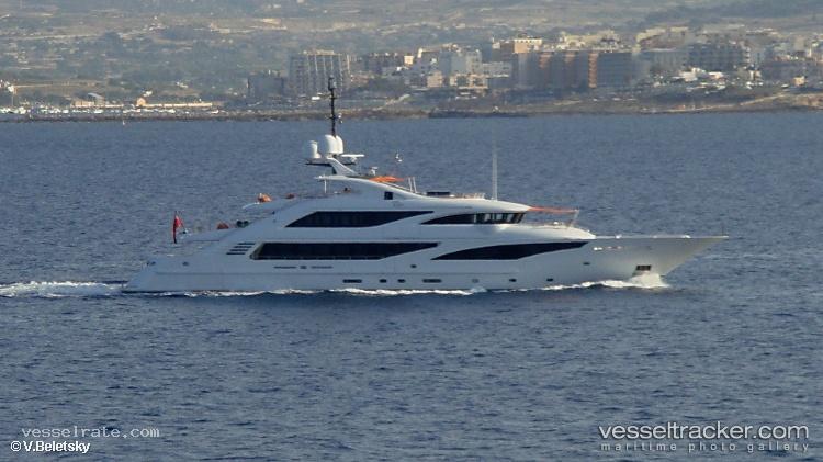 Alibaba - Service Ship