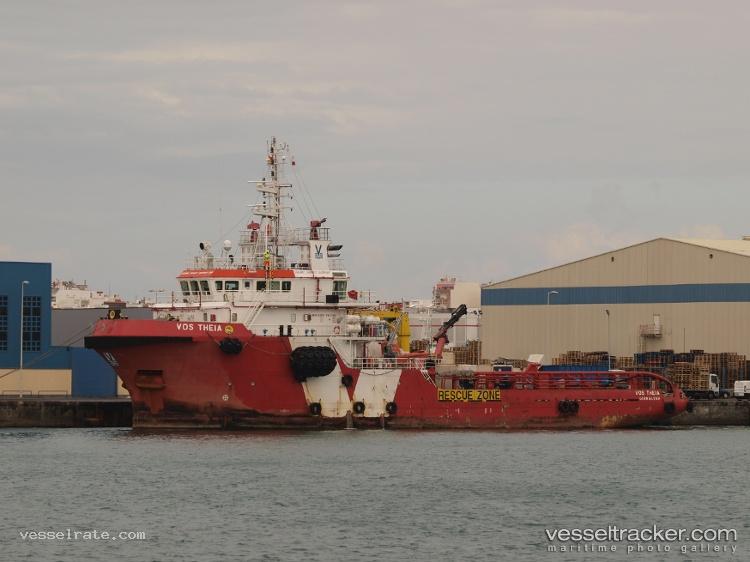 Bos-Theia - Offshore Tug Supply Ship vessel registered in Gibraltar