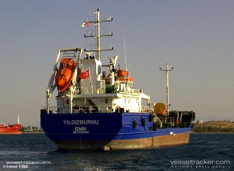 Yildiz-Burnu - Oil Products Tanker vessel registered in Turkey