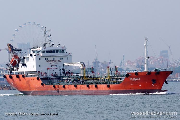 Jc-Trader - Oil Products Tanker vessel registered in Panama