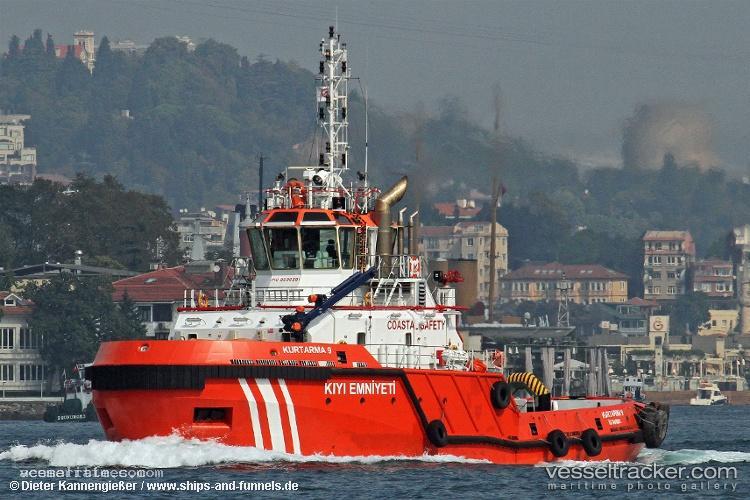 Kurtarma-9 - Tug vessel registered in Turkey