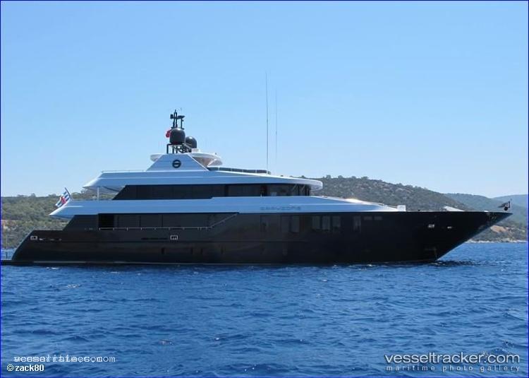 Thanuja - Service Ship vessel registered in Luxembourg