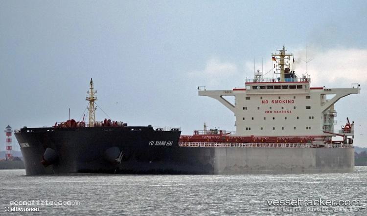 Yu-Xiang-Hai - Bulk Carrier vessel registered in Panama