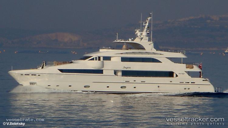 Astra-V - Service Ship vessel registered in Marshall Islands