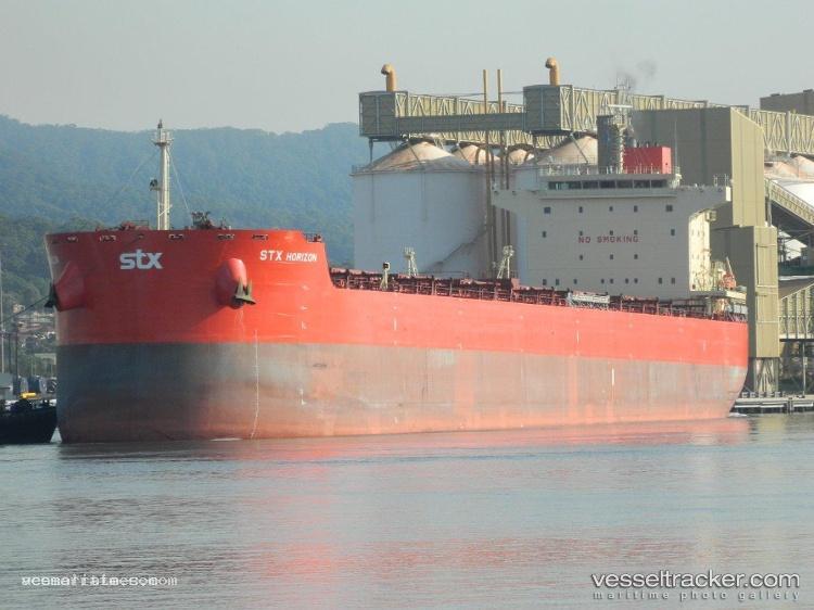 Pan-Horizon - Bulk Carrier vessel registered in Panama