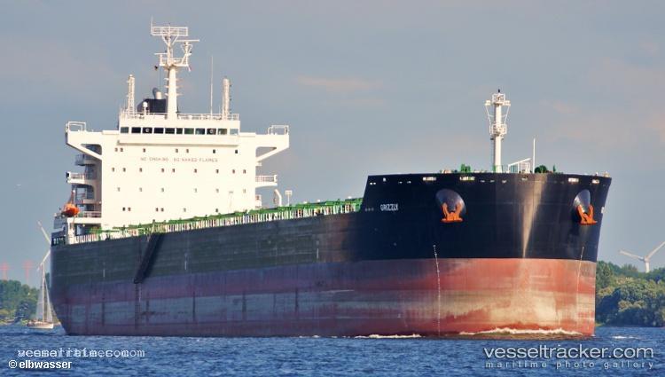 Grizzly - Bulk Carrier vessel registered in Marshall Islands