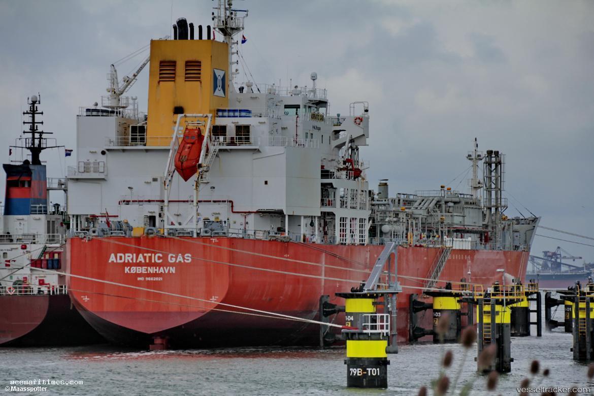 Adriatic-Gas