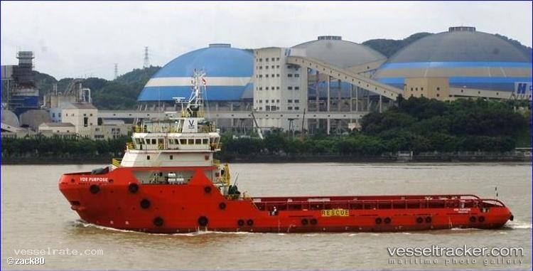Bos-Purpose - Offshore Tug Supply Ship vessel registered in Italy