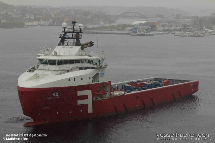Sygna-Tide - Offshore Tug Supply Ship vessel registered in Norway