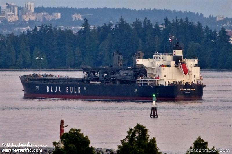 Buena-Ventura - Bulk Carrier vessel registered in Panama