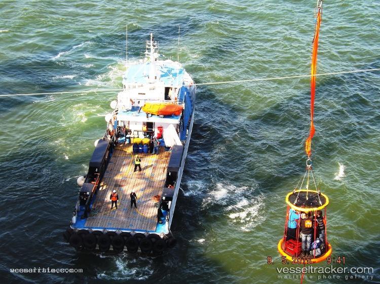 Wolf - Offshore Tug Supply Ship