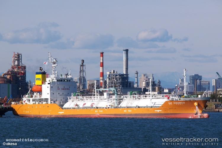 Gas-Oceanroad - Lpg Tanker vessel registered in South Korea