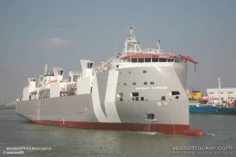 Greyman-Express - Livestock Carrier vessel registered in Portugal