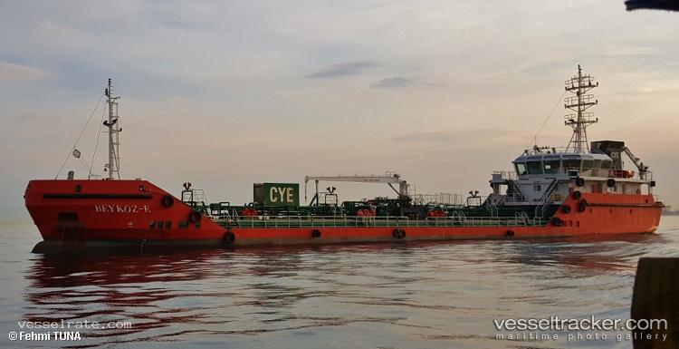 Beykoz-e - Oil Products Tanker vessel registered in Turkey