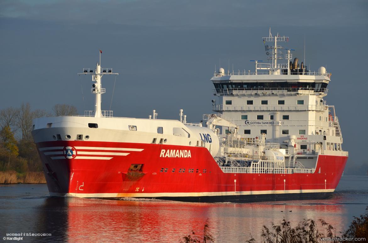 Ramanda - Chemical Oil Products Tanker vessel registered in Sweden
