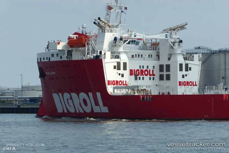 Biglift-Baffin - Heavy Load Carrier vessel registered in Netherlands
