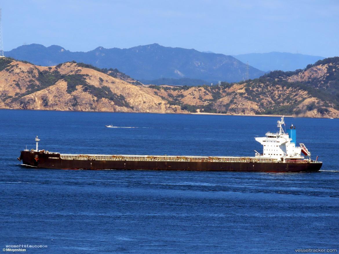 Itg-Uming-1 - Bulk Carrier vessel registered in Hong Kong