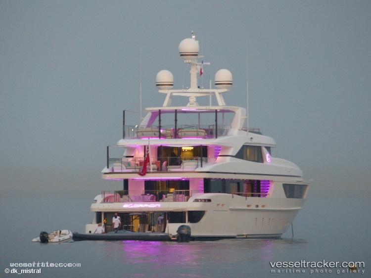 Scorpion - Yacht vessel registered in Cook Islands