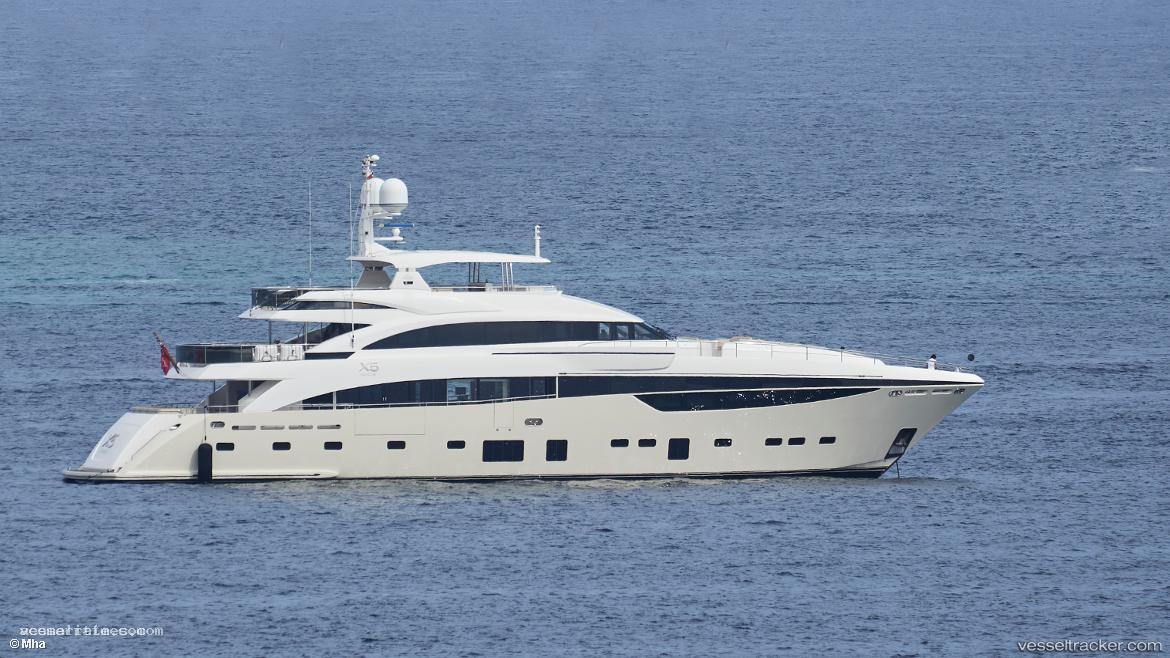 Size - Sailing Vessel vessel registered in Malta