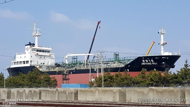 Jin-Yang-1HO - Oil Products Tanker vessel registered in South Korea