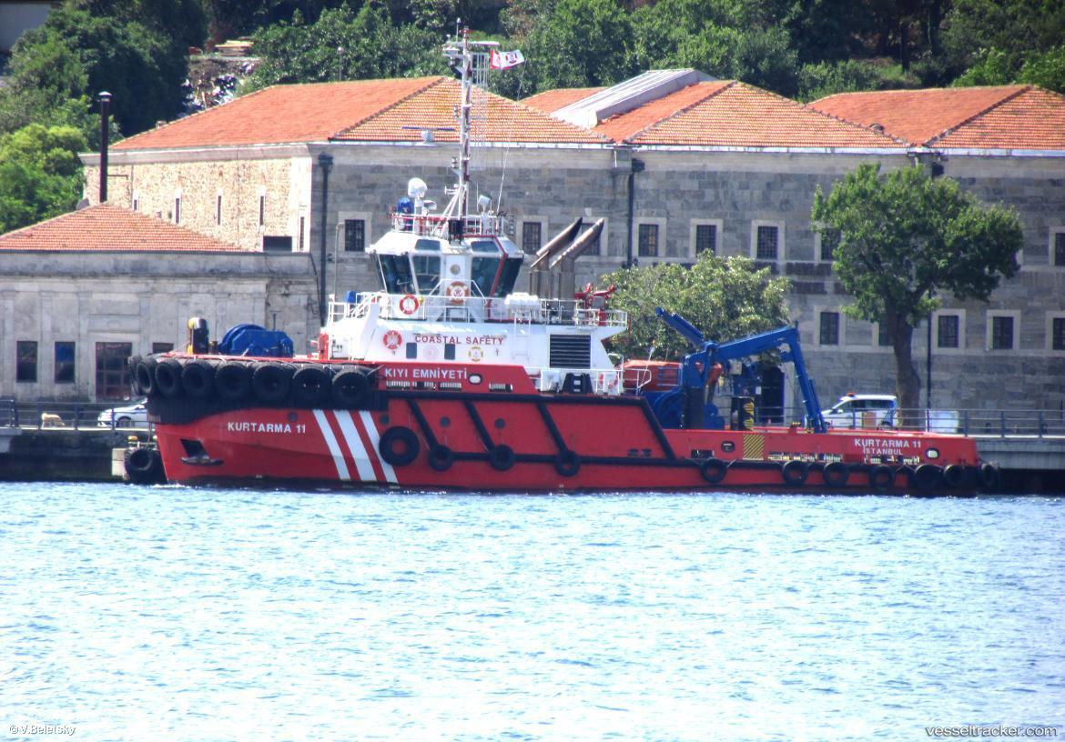 Kurtarma11 - Tug vessel registered in Turkey