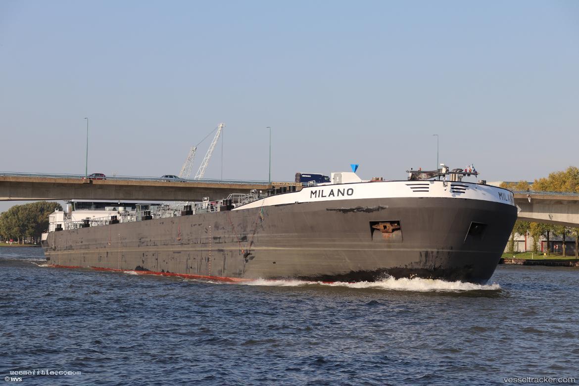 Milano - Other Tanker vessel registered in Belgium