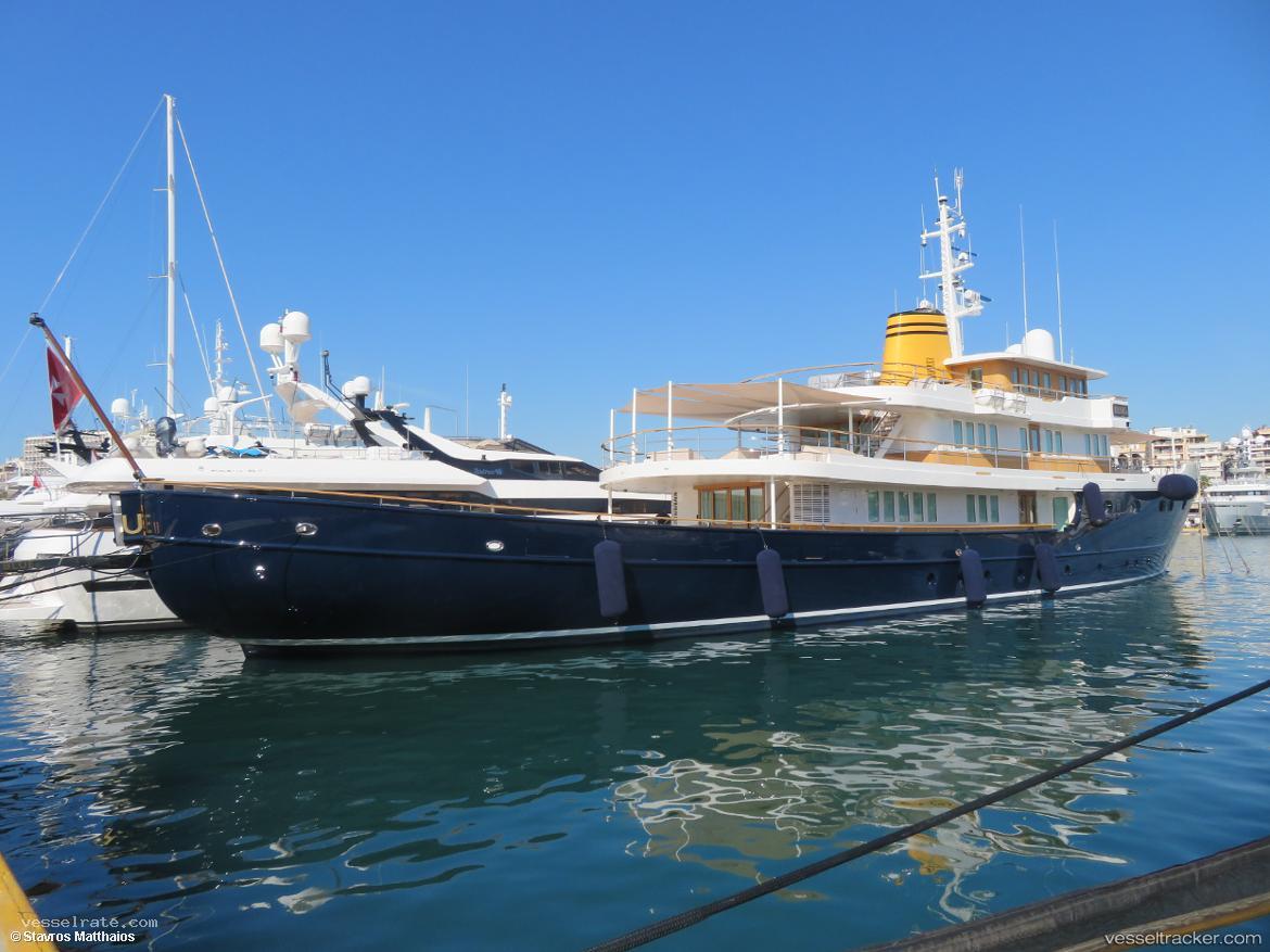 Blue-Ii - Sailing Vessel vessel registered in Malta