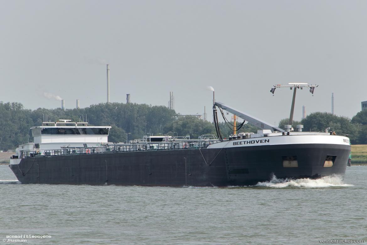 Beethoven - Other Tanker vessel registered in Belgium